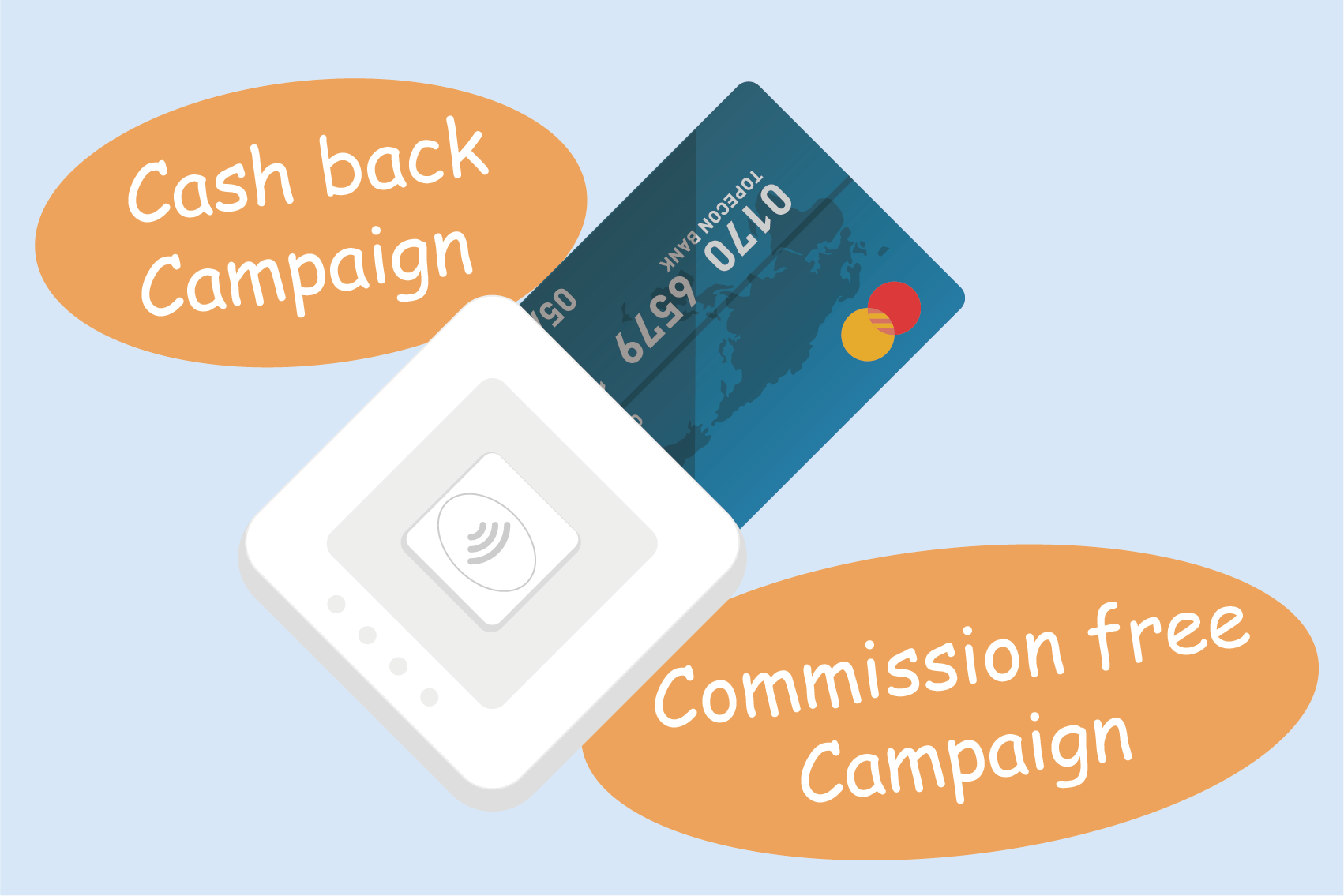 Square（スクエア）のキャンペーン解説！2020年4月時点の賢い活用方法は？ | モバイル決済導入記